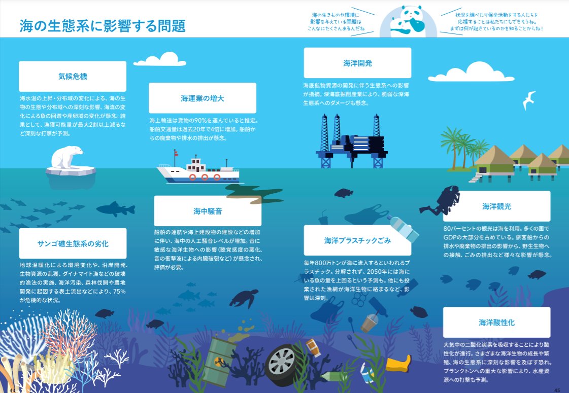 Wwfジャパン S Tweet 絵で知る海の危機 あなたはいくつ知っていますか 海の生態系をめぐる問題をイラスト でチェック このほか 食生活を支える水産業も海の環境に影響を及ぼします 私たちはシーフードをどう選んだらいいのでしょうか 火サス 火曜日は