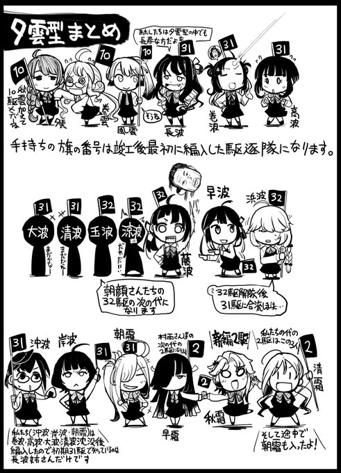 Nicoseigaのtwitter漫画作品 Nicoseigaのtwitter漫画作品