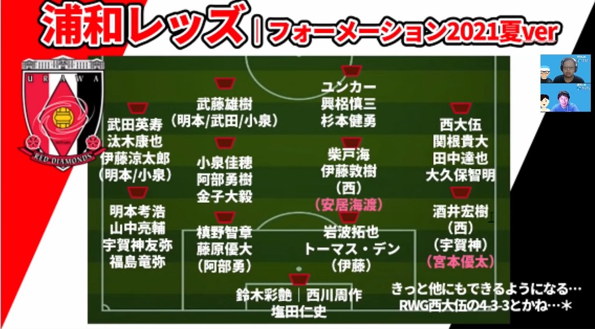Ug A Twitter ミルアカさんの浦和フォーメーション21夏ver 希望に満ちてる マルセイユsb酒井宏樹が浦和 レッズへ 日本に戻る理由 柏レイソル復帰ではない理由 夏以降の浦和のフォーメーションは T Co Msmpf1cvxo T Co Skfcpmr6vi