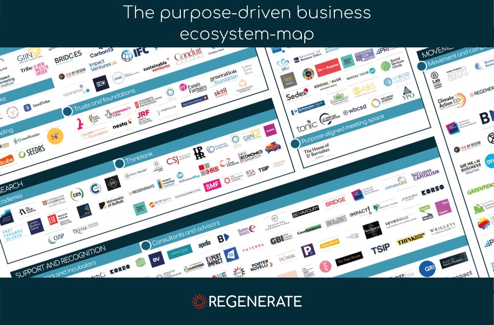 We are proud to support purpose-driven businesses and be part of a thriving and positive ecosystem with the same end goal. Take a look at our new ecosystem map to see all the different support available.
For an interactive version visit re-generate.org/ecosystem-map.
#Purpose #Business