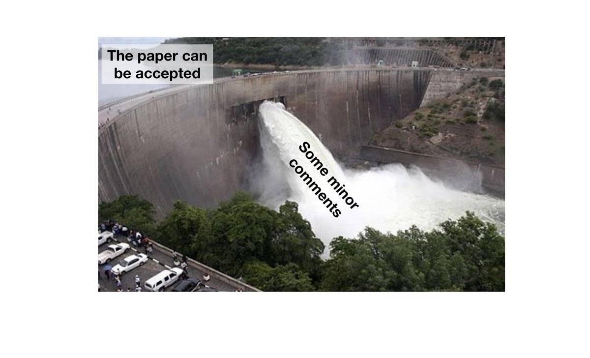 Stupid memes for random scientific papers (@smemsci) on Twitter photo 