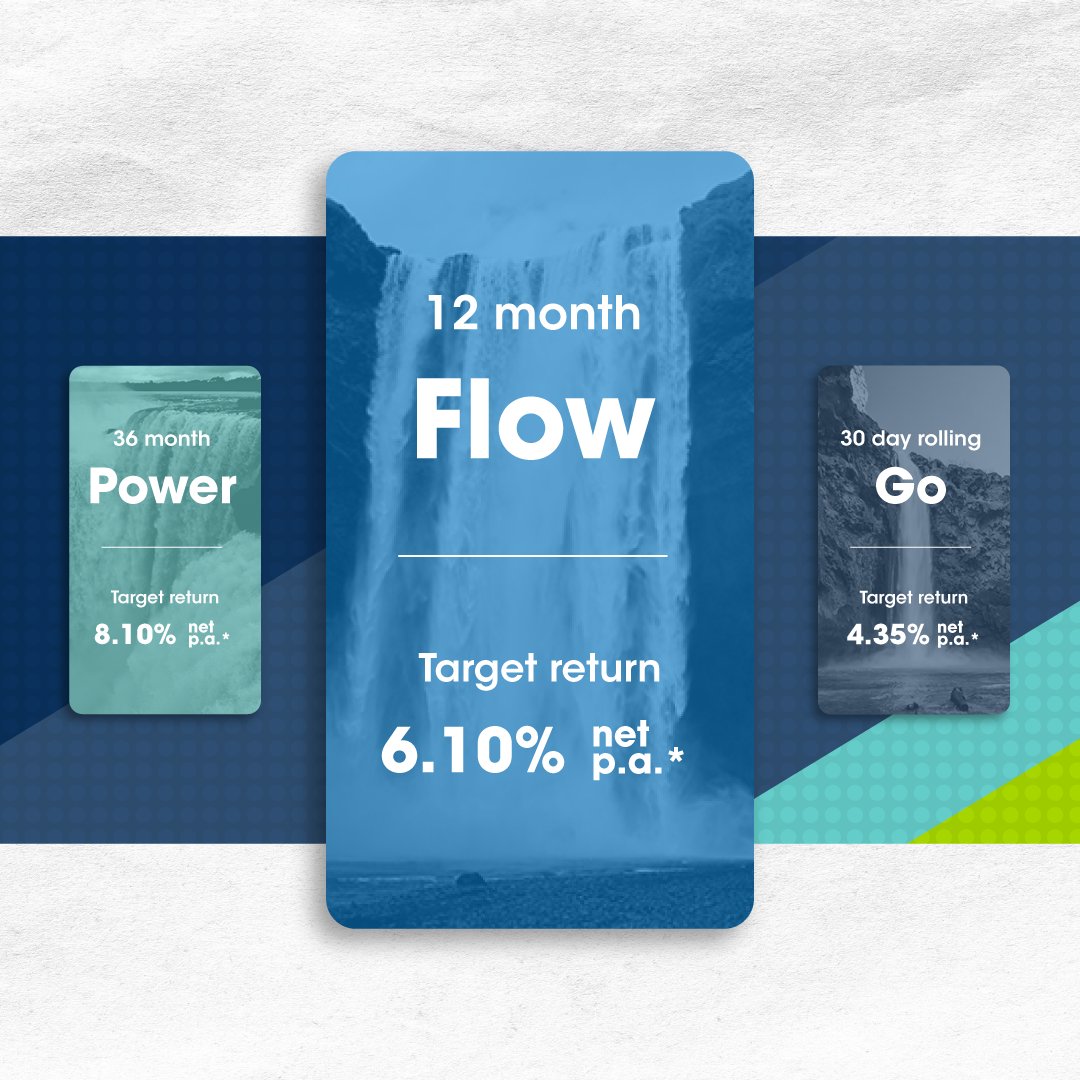 TruePillars's tweet image. Oh, hi 👋 We've launched some new pooled investment options: ow.ly/uG7u50EJycr

🏁 Go (30 day rolling)
📅 Flow (12 month)
💪 Power (36 month)

***
#TruePillars #investingaustralia #pooledinvesting #retirementincome #retirementinvestment