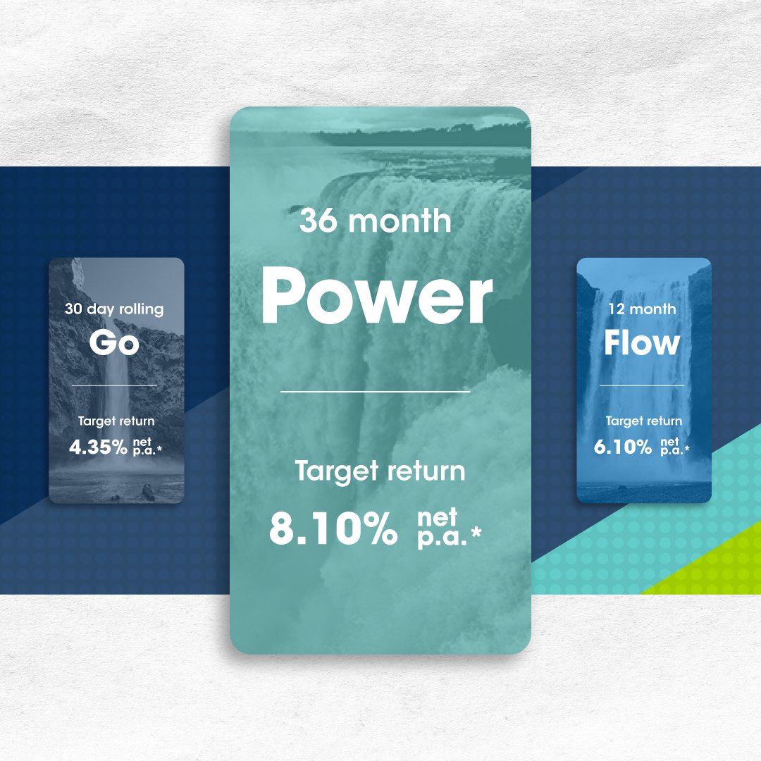 TruePillars's tweet image. Oh, hi 👋 We've launched some new pooled investment options: ow.ly/uG7u50EJycr

🏁 Go (30 day rolling)
📅 Flow (12 month)
💪 Power (36 month)

***
#TruePillars #investingaustralia #pooledinvesting #retirementincome #retirementinvestment