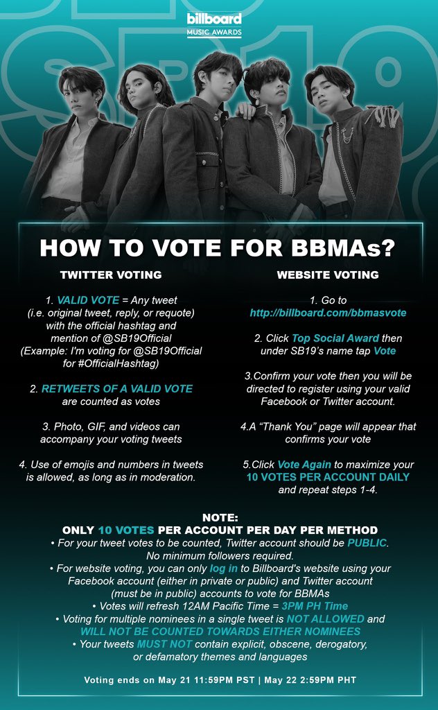 SB19TrendsPH's tweet photo. Hey, A'Tin! Still confused with the voting guidelines? Here's a consolidated guide for Twitter &amp; website voting. Please read thoroughly and share the word.

LABAN PILIPINAS
@SB19Official #BBMAsTopSocial https://t.co/JV1B0B9NfE