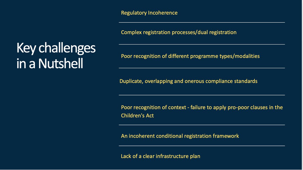 EElawcentre's tweet photo. The Key challenges to the Children's Amendment Bill #ECDReform #RealReformforECD #ECDinParly https://t.co/8RcSA5DAR3