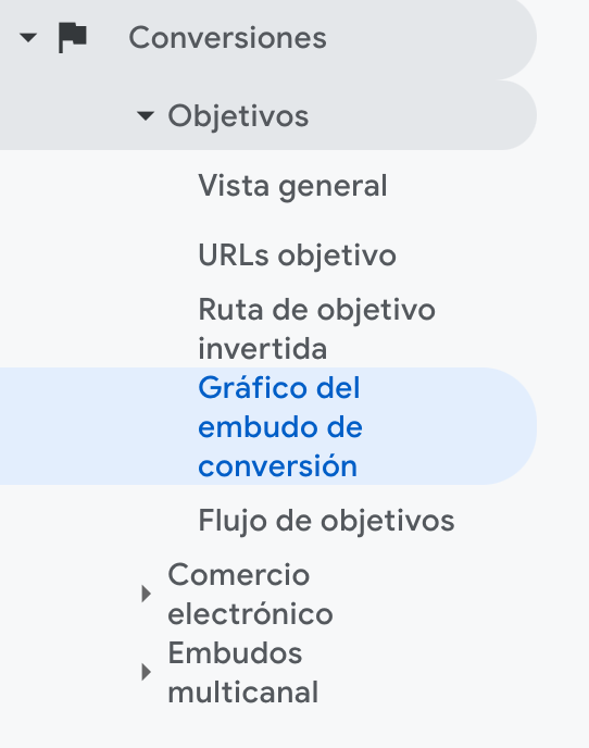 14) How do you get insights from this Shopify Checkout Conversion Funnel set up?Go to Conversions > Goals > Funnel visualization