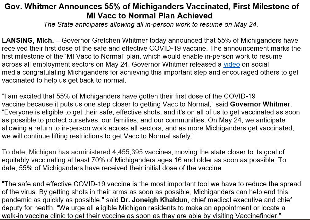 MItownships's tweet photo. The state has hit the first milestone in the #MiVacctoNormal plan--with 55% of eligible Michiganders vaccinated from #COVID19, the prohibition on remote work is lifted, beginning May 24. @MichiganHHS @MI_OSHA @GovWhitmer https://t.co/4p3VqopPNg