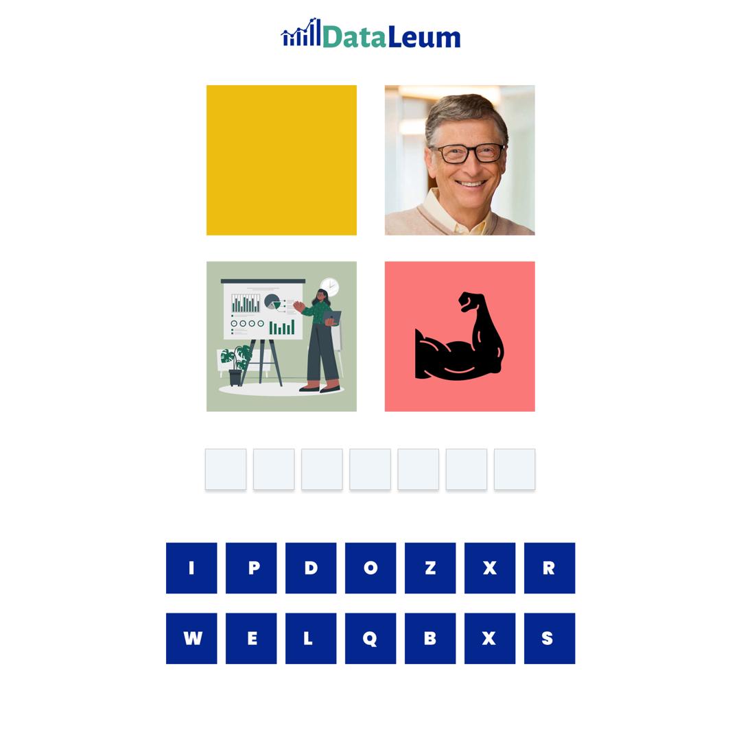 dataleum's tweet image. While a picture tells a thousand words, these four pictures tell one. 

What data-related word do these pictures tell? 🤔

#triviatuesday
#dataquiz
#4pics1word