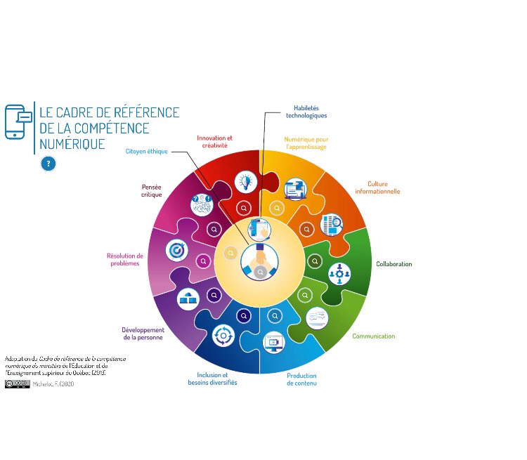 Académie de Compétences Essentielles ( AEssentielles) Twitter