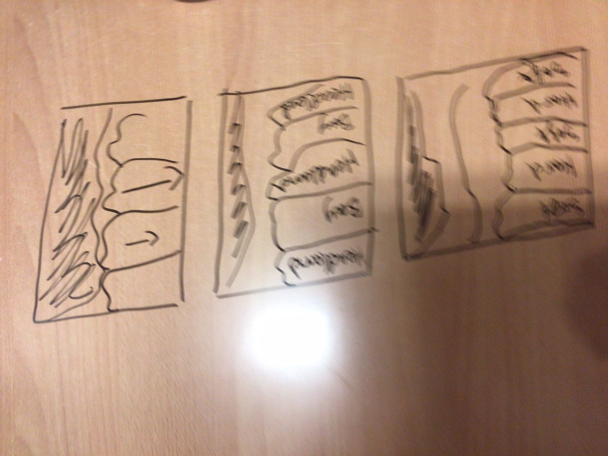 SocSubsCCHS tweet media