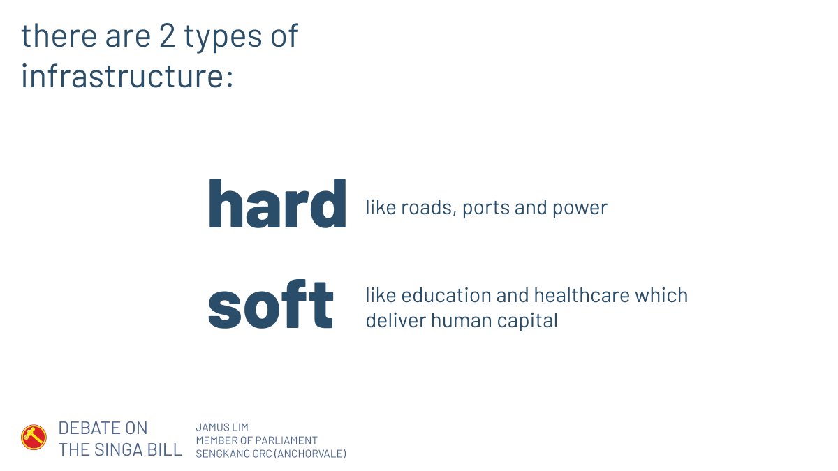 Traditional thinking on infrastructure, of course, is focused on hard stuff, like roads and rails, ports and power plants. All that is well and good, assuming that it’s needed. But it’s not the sort of infrastructure that increasingly matters for the future. (3/n)