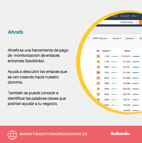Redkoroko's tweet photo. Analizar las palabras clave de tu web y de la competencia es imprescindible para lograr un buen resultado SEO. Te contamos algunas de las herramientas más utilizadas y recomendadas.

#marketingexterno #comunicación #posicionamiento #posicionamientoweb #posicionamientoseo #seo https://t.co/D9toDEQ1t7
