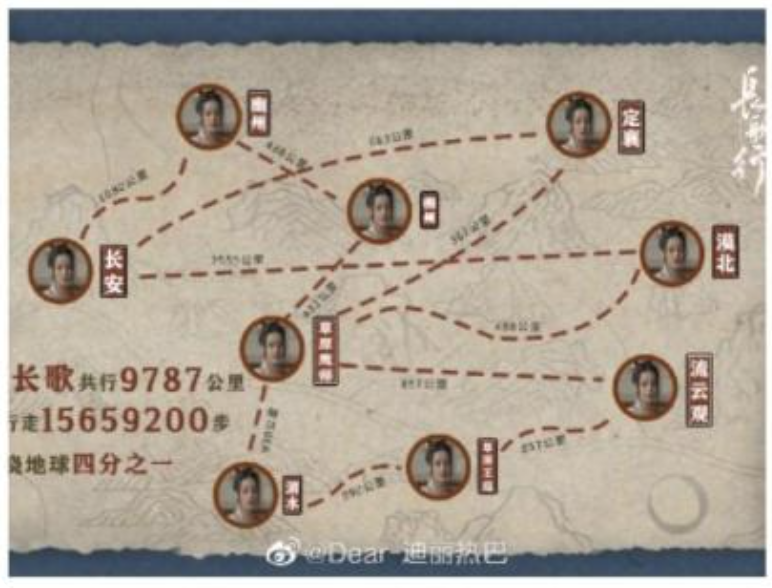 Here's a viewer outright calculating how many miles Li ChangGe has traveled  https://baijiahao.baidu.com/s?id=1699453934809703312&wfr=spider&for=pc  #DilrabaDilmurat  #Dilireba  #迪丽热巴  #长歌行  #WuLei  #TheLongBallad