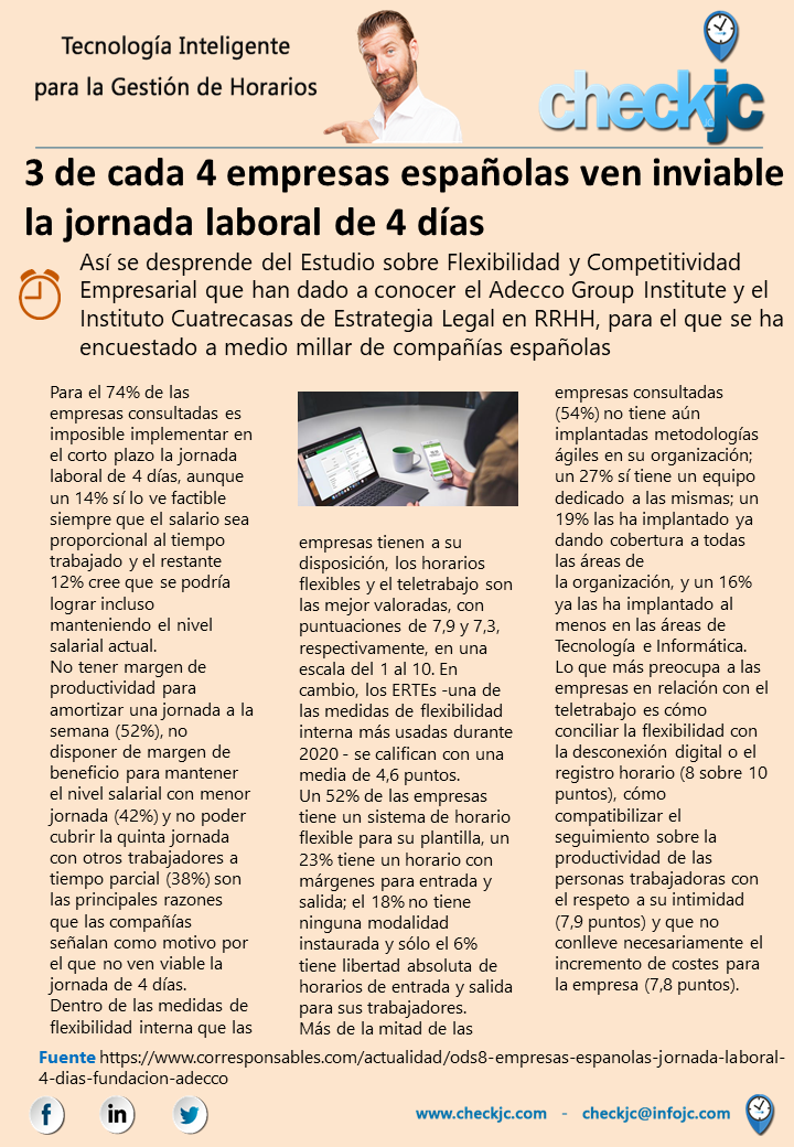 SistemaCheckJC's tweet photo. "Lo que más preocupa a las empresas en relación con el teletrabajo es cómo conciliar la flexibilidad con la desconexión digital o el registro horario"
@SistemaCheckJC SOLUTIONS te da la solución para afrontar los nuevos retos a los que las empresas se tienen que enfrentar. https://t.co/0O54oNxo97