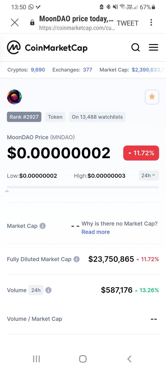 RobCurt65586557's tweet photo. @Moon_Dao_ #MNDAO https://t.co/uACXrGP7vN