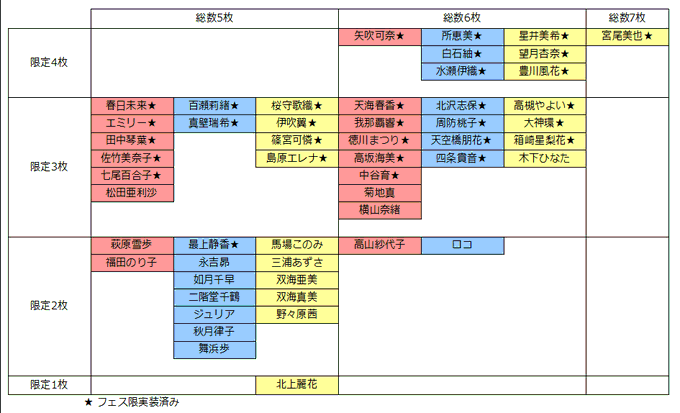 Sr予想のtwitterイラスト検索結果 Sr予想のtwitterイラスト検索結果