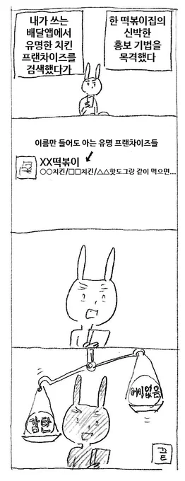 홍보기법 