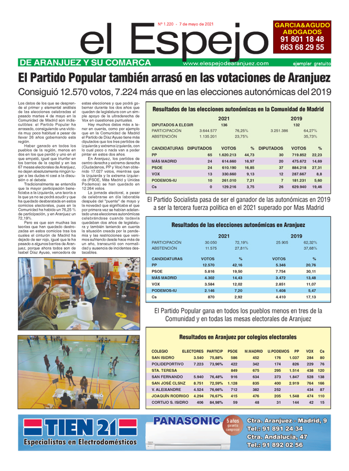 elespejodearanjuez.com/pdf/Espejo1220…