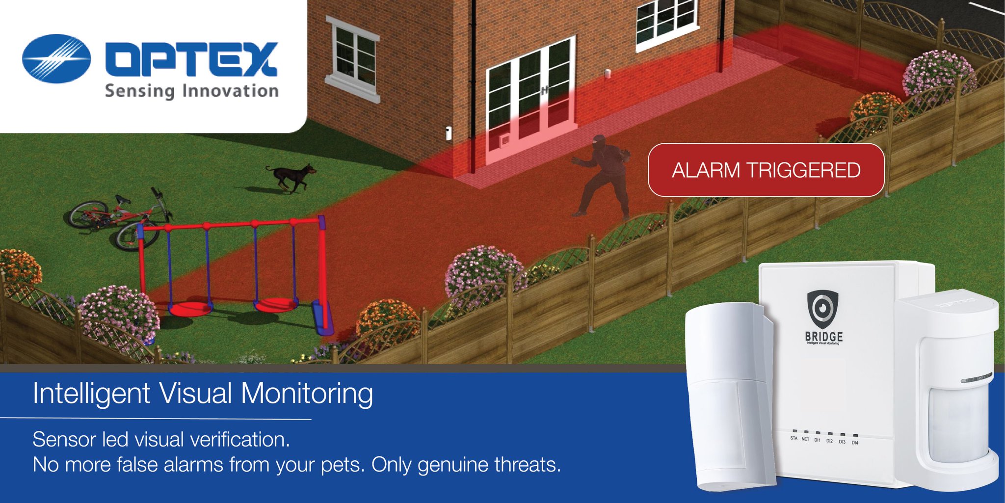 OPTEX Security EMEA on Twitter: