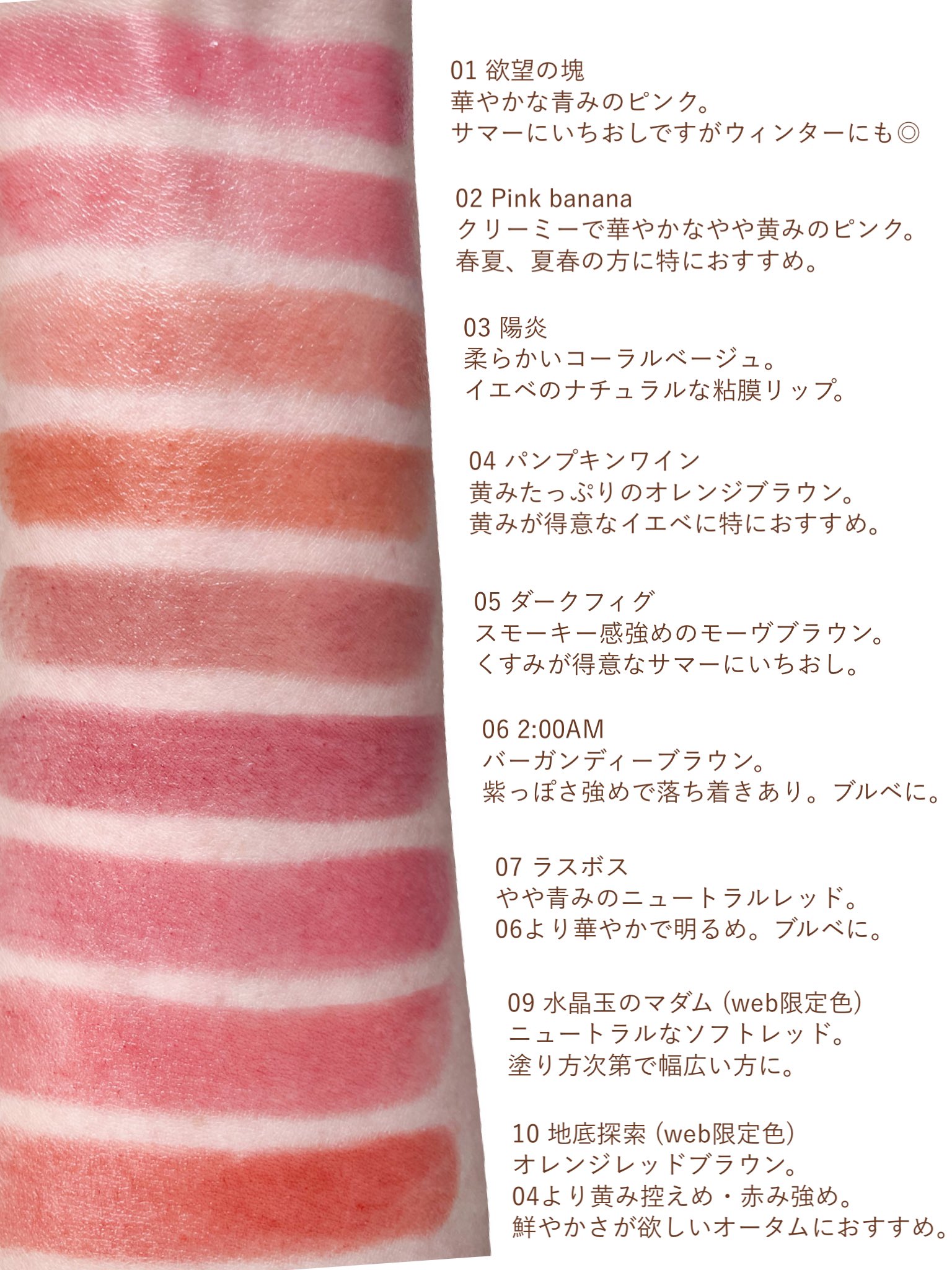 𝑻𝒐𝒔𝒉𝒊𝒌𝒂 16タイプパーソナルカラー大阪 在 Twitter 上 Kateの リップモンスター 想像以上の商品だった 1日喋り倒しても全然落ちないし乾燥しない 最強 ウォームスプリングの私は04がお気に入り 人によって発色に差が出やすそうなので 着画は