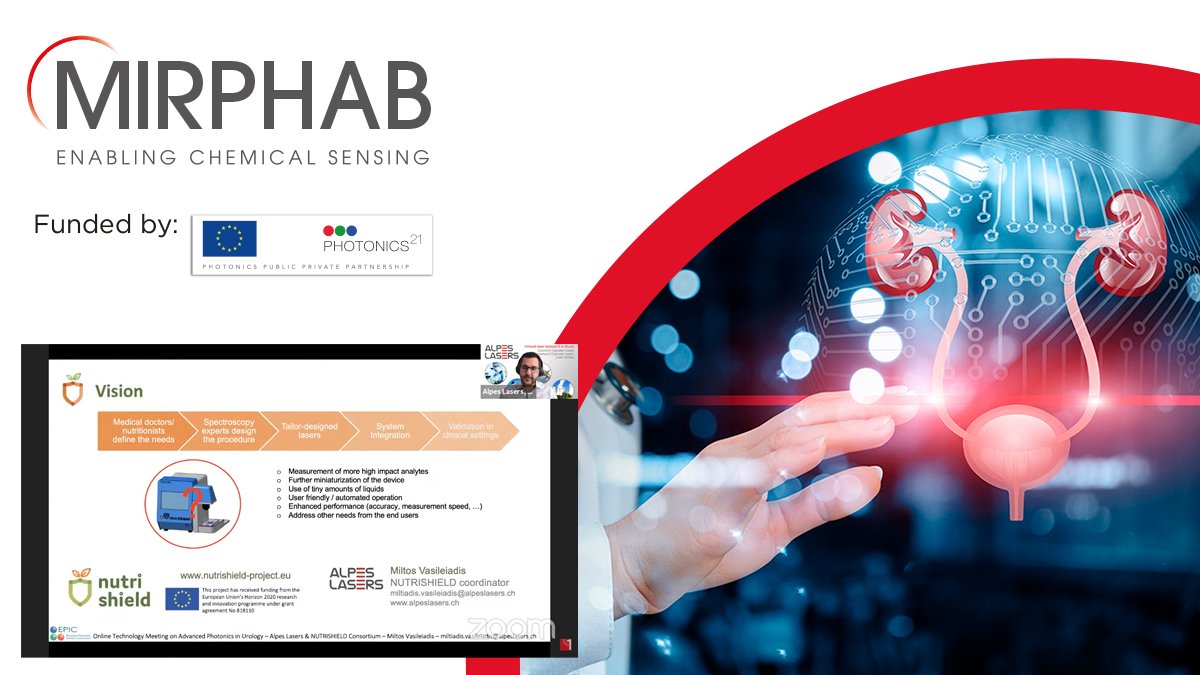 MIRPHAB (@mirphab_eu) on Twitter photo Mid-IR has a huge potential for label-free, real-time evaluation of human samples for #clinicaldiagnosis. Interested in Mid-IR #sensors for clinical diagnosis? Have a look at the supply chain you need to make it real! midiralliance.eu
#photonics <a href="/PhotonicsEU/">PhotonicsEU</a> <a href="/Photonics21/">Photonics21</a> Mid-IR has a huge potential for label-free, real-time evaluation of human samples for #clinicaldiagnosis. Interested in Mid-IR #sensors for clinical diagnosis? Have a look at the supply chain you need to make it real! midiralliance.eu
#photonics <a href="/PhotonicsEU/">PhotonicsEU</a> <a href="/Photonics21/">Photonics21</a>
