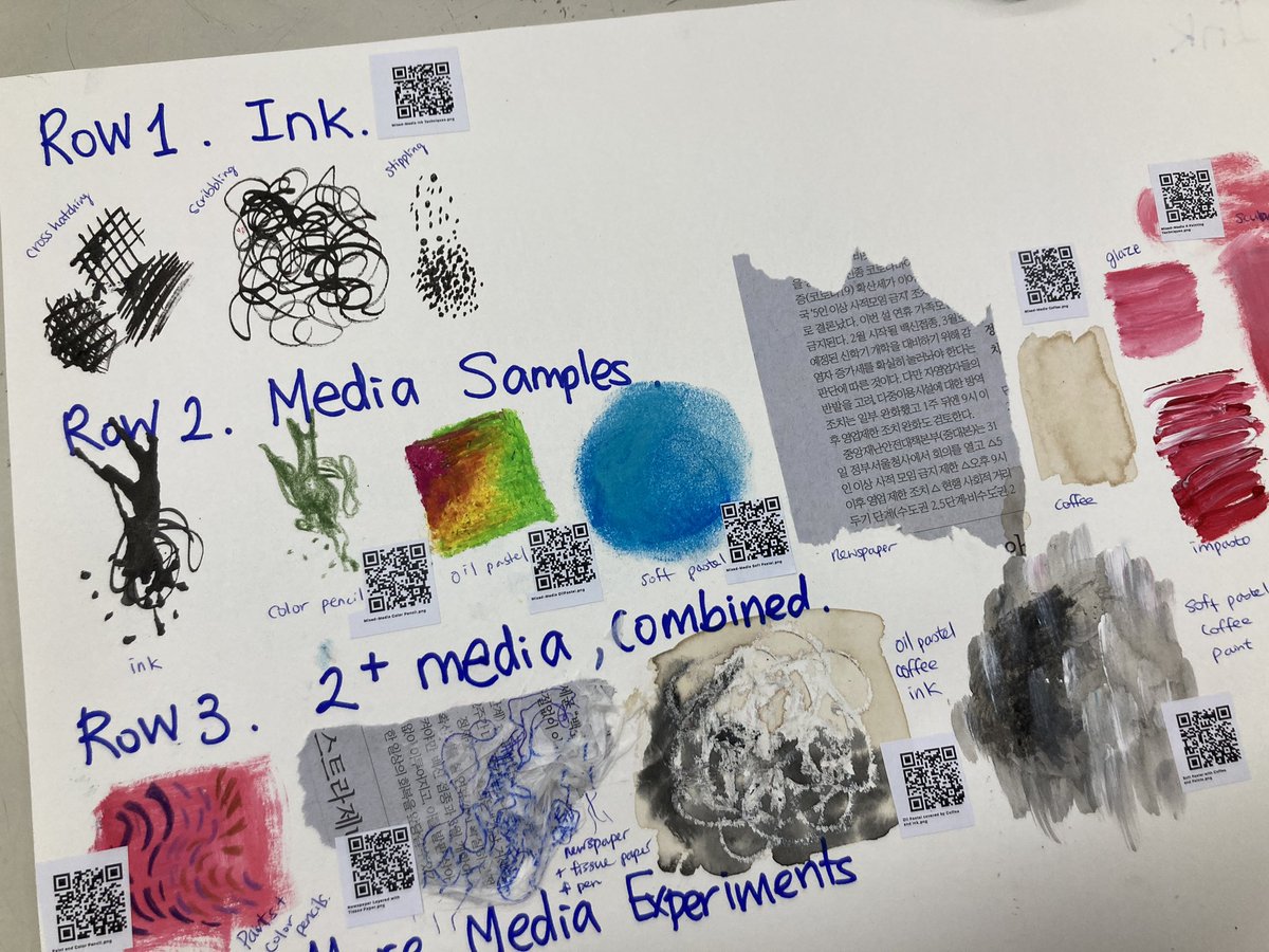 I made my very first QR coded mixed media cheat sheet for my soon to #BeSelfDriven #myp_art 8th graders. <a href="/GSISKorea/">GSIS | Gyeonggi Suwon International School</a> #KnightsRoK #moretocome