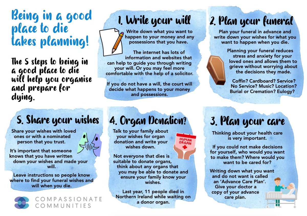 5 Steps to Wellbeing at End of Life Making plans about your future care, writing your will and talking to those closest to you increases the likelihood of being #InAGoodPlace to die while caring for those you leave behind. #DMAW21 #ThinkAboutIt #TalkAboutIt #PlanForIt #ACPNI #EOL