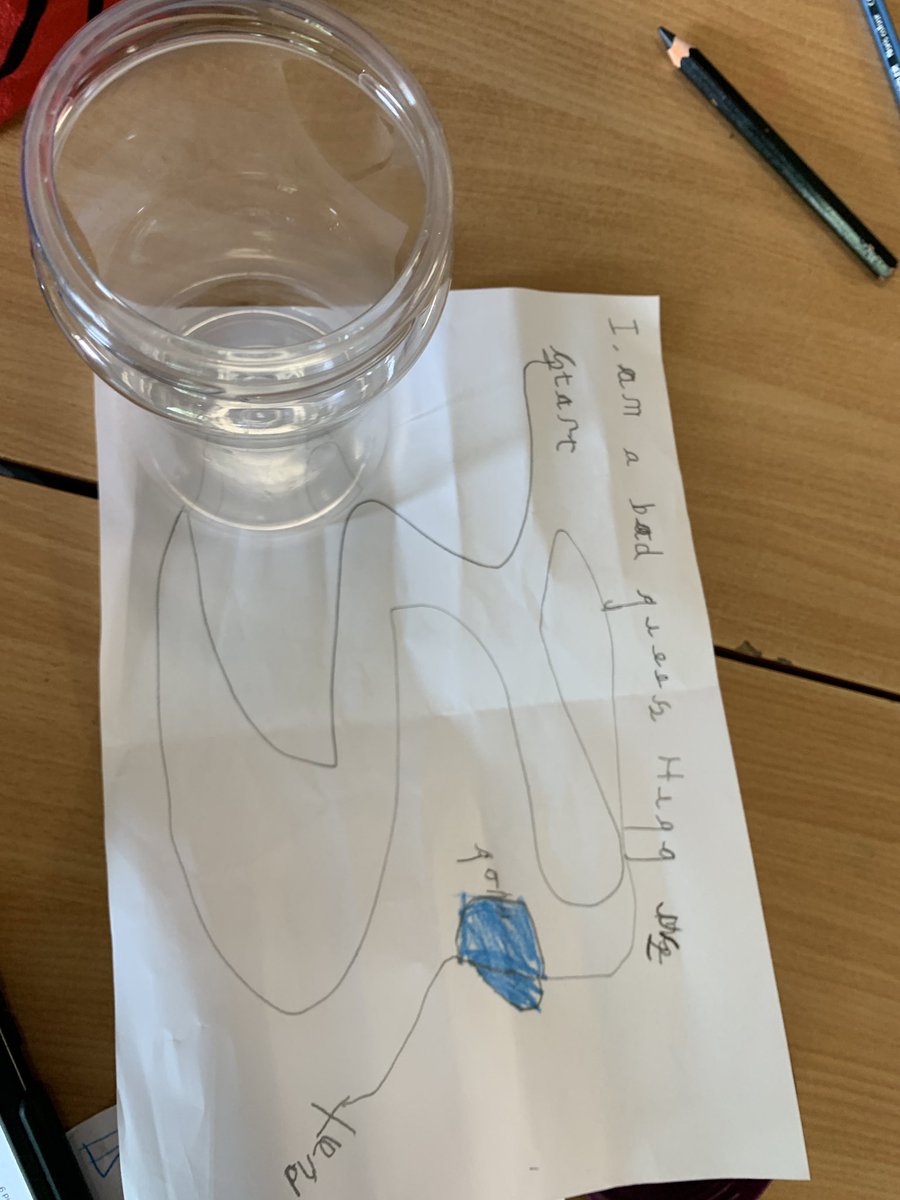 sbps_ducklings's tweet photo. The pirates have taken over EYFS! We need to write our messages in a bottle #eyfs #independentwriting #reasonstowrite https://t.co/zZ5SEoiV6T