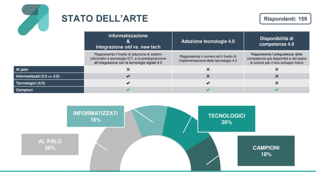 Internet4things tweet media