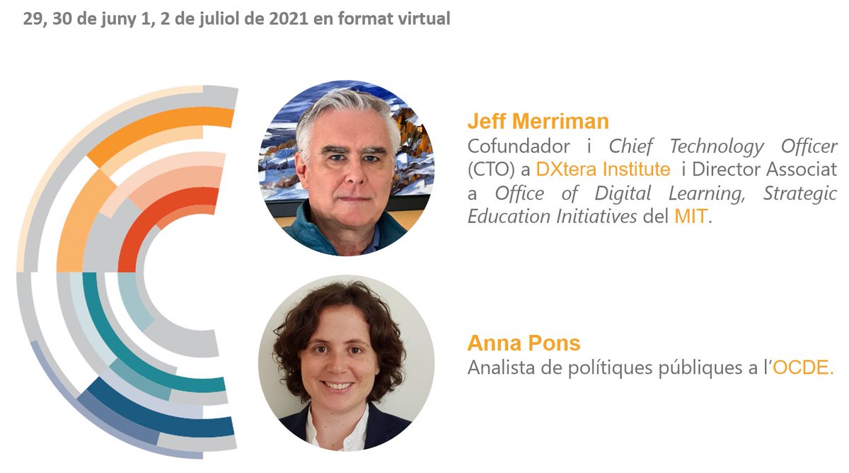 CIDUI (@cidui_congress) on Twitter photo La 2ª sessió plenària del Congrés #CIDUI2021 proposa un diàleg entre Jeff Merriman (CTO <a href="/DXteraInstitute/">DXtera Institute</a> & Dir. Associat a Office of Digital Learning <a href="/MIT/">Massachusetts Institute of Technology (MIT)</a>) i Anna Pons (Analista de polítiques públiques <a href="/OCDE_fr/">OCDE</a>), al voltant de la pregunta: Té sentit parlar d’una nova pedagogia?⬇️ La 2ª sessió plenària del Congrés #CIDUI2021 proposa un diàleg entre Jeff Merriman (CTO <a href="/DXteraInstitute/">DXtera Institute</a> & Dir. Associat a Office of Digital Learning <a href="/MIT/">Massachusetts Institute of Technology (MIT)</a>) i Anna Pons (Analista de polítiques públiques <a href="/OCDE_fr/">OCDE</a>), al voltant de la pregunta: Té sentit parlar d’una nova pedagogia?⬇️