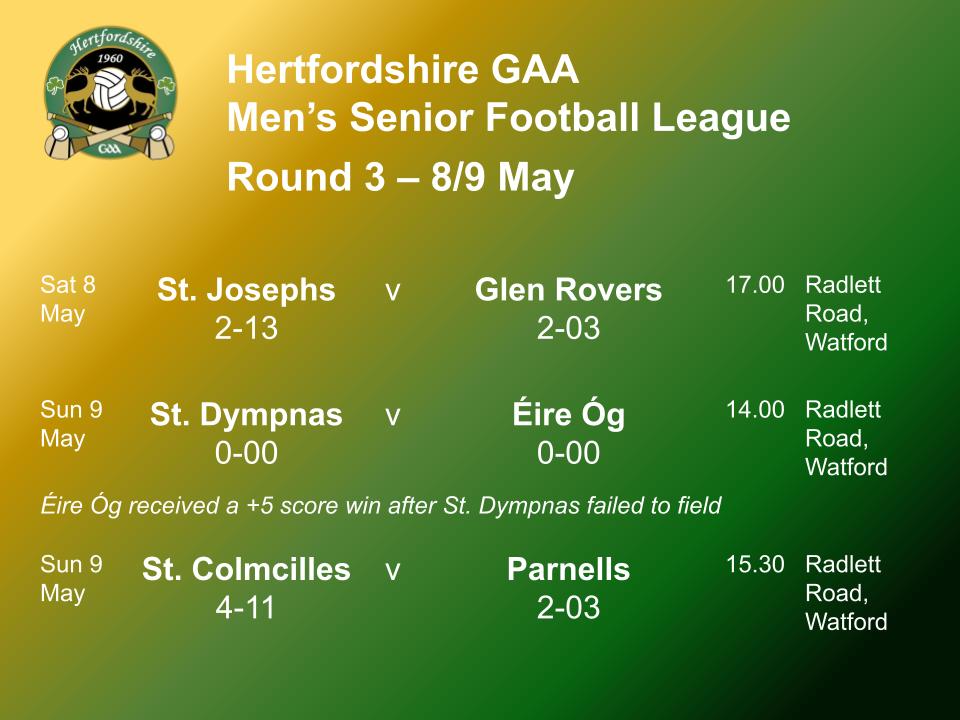 Hertfordshire GAA tweet media