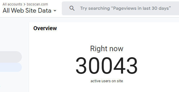 bscscan's tweet photo. Woot! ATH concurrent active users on BscScan. https://t.co/fFCrxxKzEG