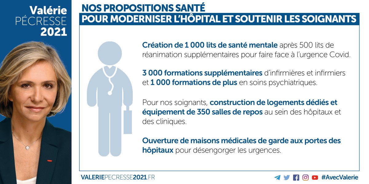 vpecresse's tweet photo. Création de la première mutuelle régionale, désengorgement des urgences, lutte contre la désertification médicale, soutien aux soignants et aux aidants familiaux, garantie immobilière solidaire, etc.

👩🏽‍⚕️🩺Découvrez nos propositions santé sur▶️ https://t.co/YO39OJX3Ca #AvecValérie https://t.co/KJVIWEZdiE