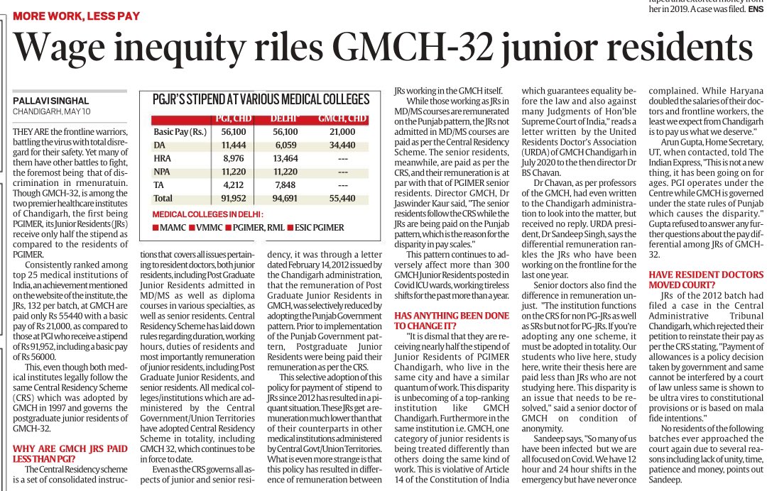 GmchUrda's tweet photo. It is dismal that GMCH Chd PGJRs are receiving nearly half the stipend of JRs of PGIMER Chd who are residing in the same city and doing a similar quantum of work @vpsbadnore @KirronKherBJP @RahulGandhi @pawanbansal_chd @nagarkoti @shimonakTOI @SinghalPallavii @thetribunechd https://t.co/s1br5phxau
