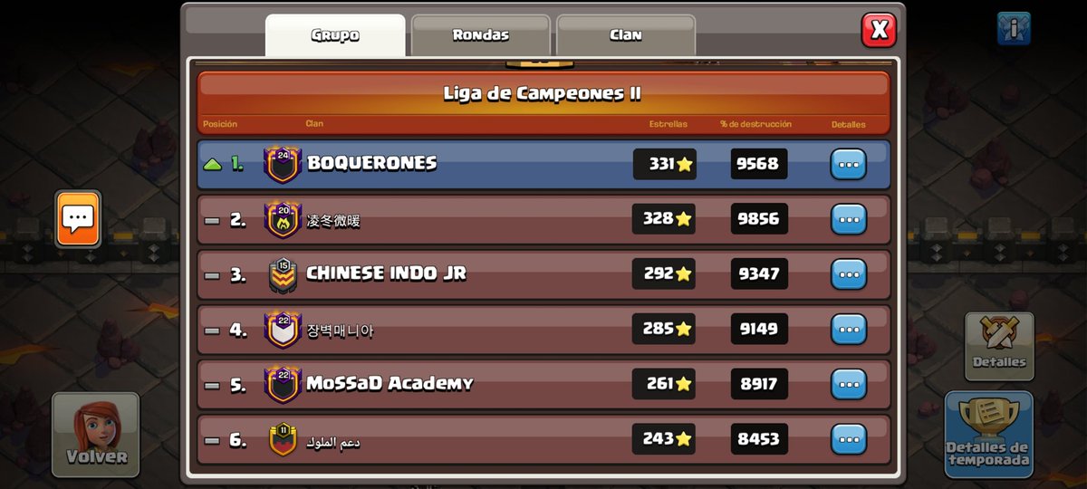 De nuevo a campeones 1, ha costado pero asi el ascenso sabe mejor, bonita y entretenida liga que no se decidio hasta el final 🔝🐟