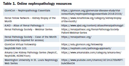 Kenar Jhaveri (@kdjhaveri) on Twitter photo Kidney News May 2021 New issue <a href="/KidneyNews/">ASN Kidney News</a> <a href="/ASNKidney/">American Society of Nephrology</a> - The role of the Nephropathologist in Nephrology Education <a href="/hawkssox/">Kammi Henriksen</a> Kidney News May 2021 New issue <a href="/KidneyNews/">ASN Kidney News</a> <a href="/ASNKidney/">American Society of Nephrology</a> - The role of the Nephropathologist in Nephrology Education <a href="/hawkssox/">Kammi Henriksen</a>