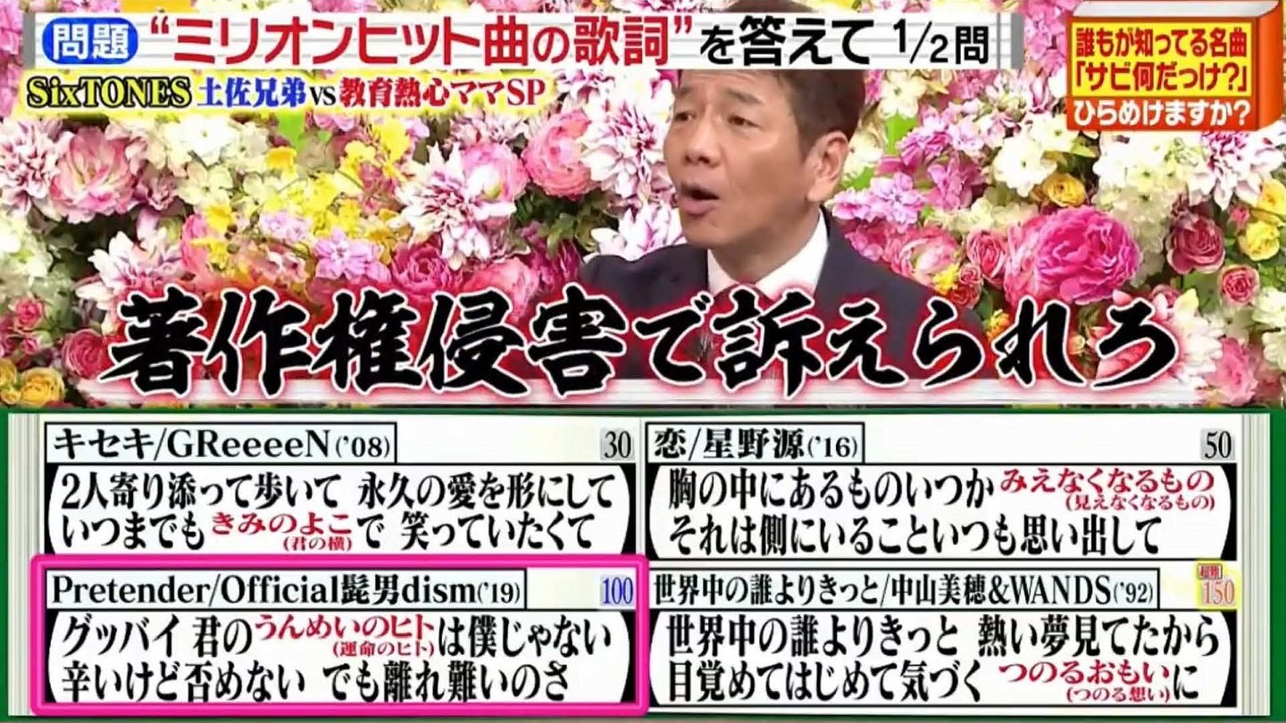 Twitter এ Kj 16迷宮の歌詞穴埋め問題は メロディーを間違えて正解するとナゾトレの上田さんみたいにツッコミが入るのでしょうかw 潜在能力テスト T Co l0vhwvom ট ইট র