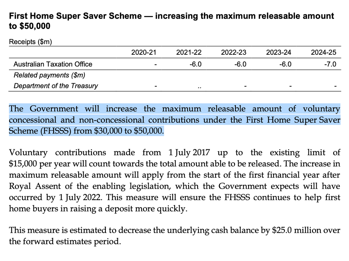 “The Government will increase the maximum releasable amount of voluntary concessional and non-concessional contributions under the First Home Super Saver Scheme (FHSSS) from $30,000 to $50,000.” You can use super to buy a house but not escape family violence.  #Budget2021