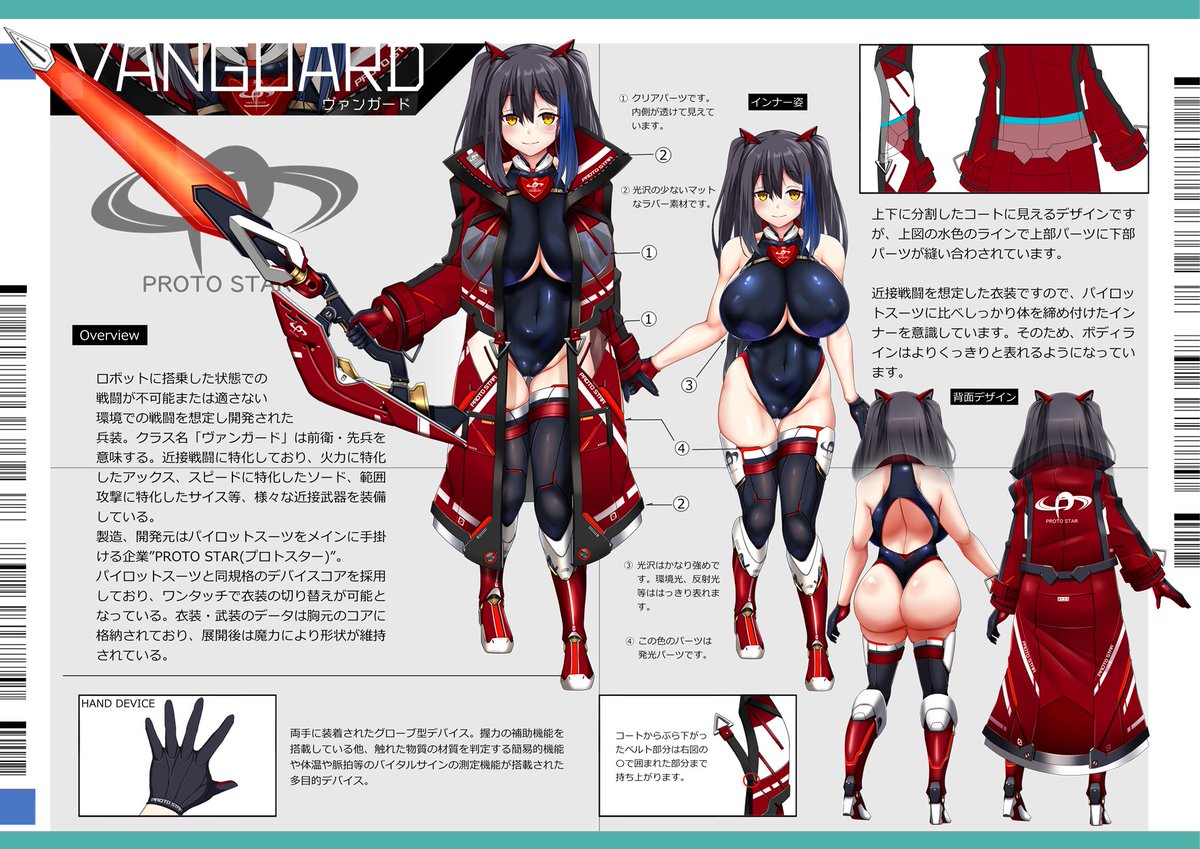 #全日本うちの子可愛いんでファンになってください協会 

おっぱいのデカいパイロットスーツの女の子。
実はリアって名前がついてます。
うちの子でも屈指のデカさ……

※イラストは1,2枚目をストれるか先生、3枚目を白家ミカ先生、4枚目をSyah.A先生にお願いしています 