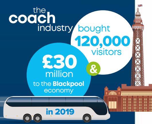 Confederation of Passenger Transport tweet media