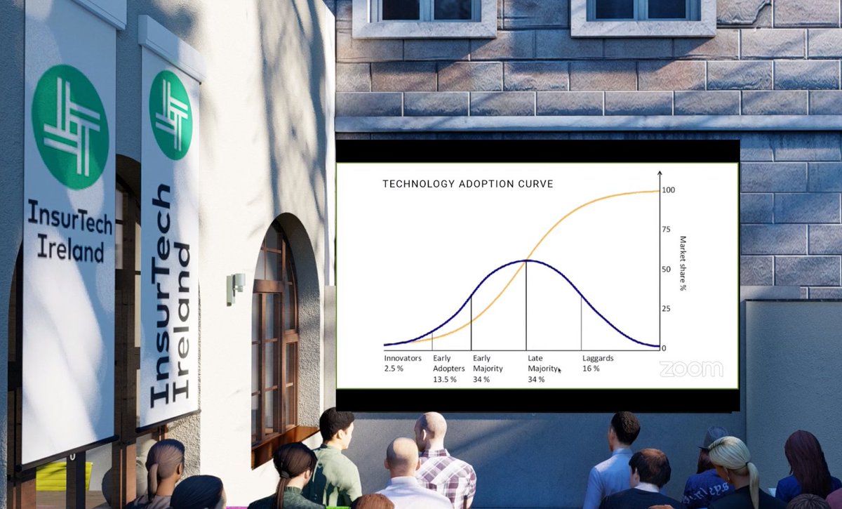 Describe Data tweet media