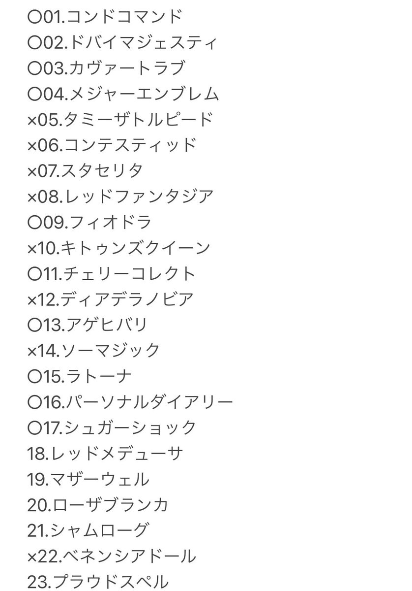 ガーすけ tweet media