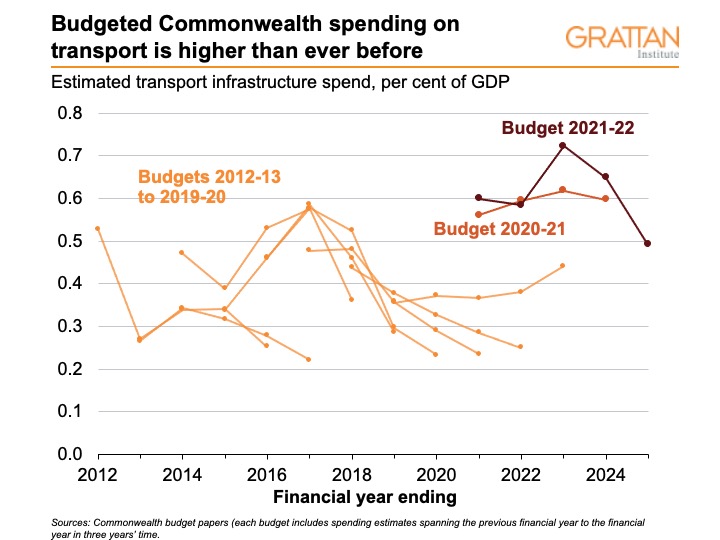 Marion Terrill tweet media