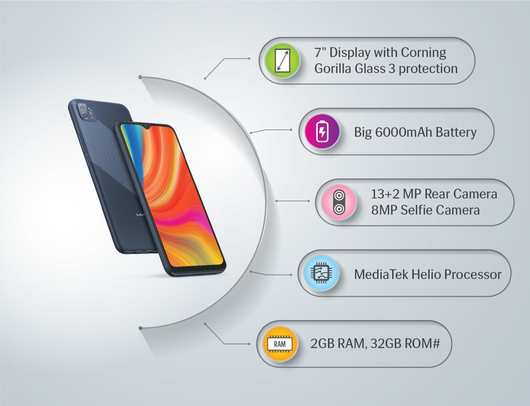 TECH_ONDUTY's tweet photo. #LavaZ2Max
Lava Z2 Max launched in India
-7" HD+ display
-Mediatek Helio Quad core (Naam to bata do😆)
-13+2MP rear
-8MP front
-Android 10 Go
-6000mAh battery
-2GB+32GB
-9.05mm thickness
-215Gram
-₹7,799
Nice 👍 price
@LavaMobile https://t.co/WcfQmhuy08
