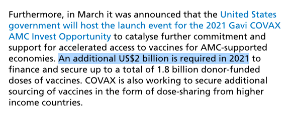 Even this limited, insufficient goal may be out of reach, as COVAX faces a significant funding shortfall...  https://www.gavi.org/news/media-room/covax-reaches-over-100-economies-42-days-after-first-international-delivery