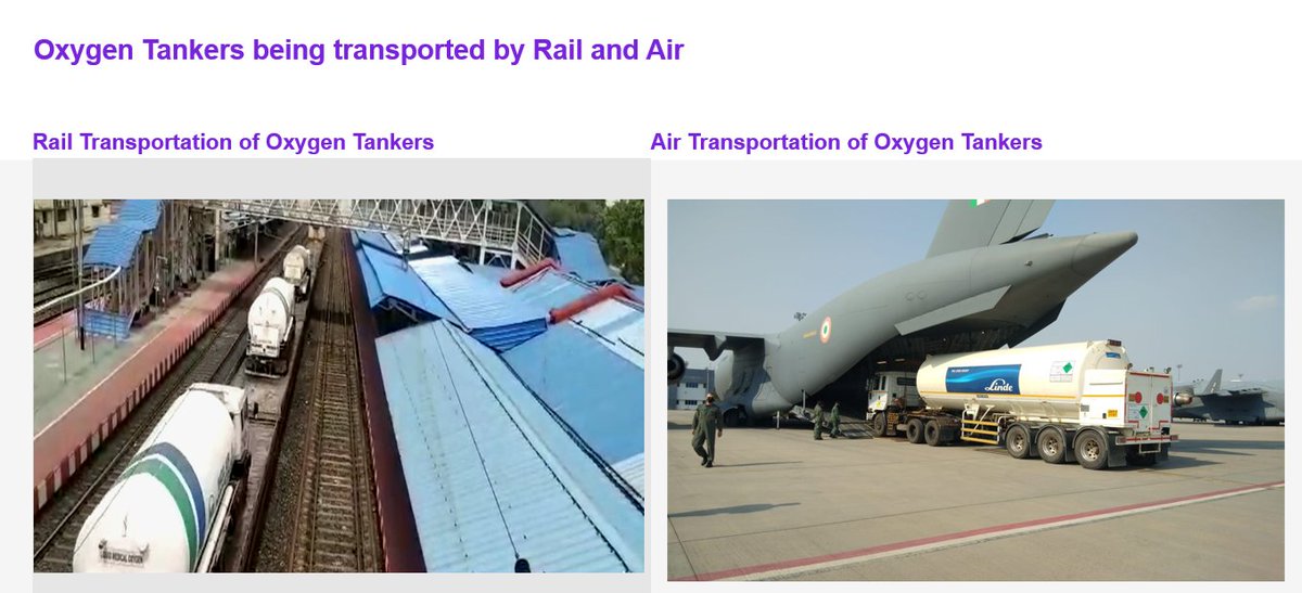  #Oxygen Tankers are being transported by rail and air to reduce turn-around time Availability of skilled drivers essential for transportation of Oxygen; 500 additional drivers being trained & 2000 thereafter- Addl. Secretary, MHA #Unite2FightCorona