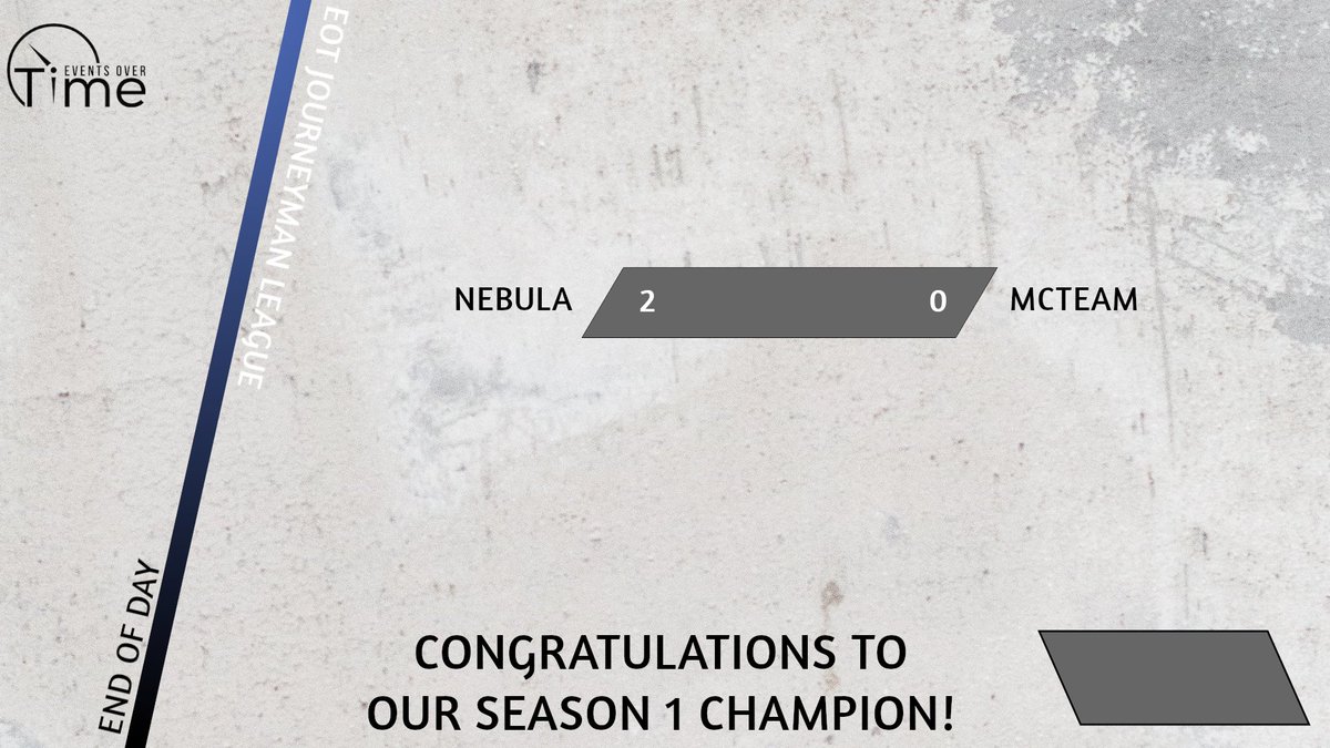 Congratulations to the winners of our inaugural Valorant Journeyman League Season 1 - <a href="/TeamNebulaOCE/">NEBULA</a>! 

Well played by <a href="/McTeamOCE/">McTeam Gamer Club</a> throughout the season to take 2nd.

Thanks to everyone who played, tuned in and supported. This is just the start for us in Valorant!