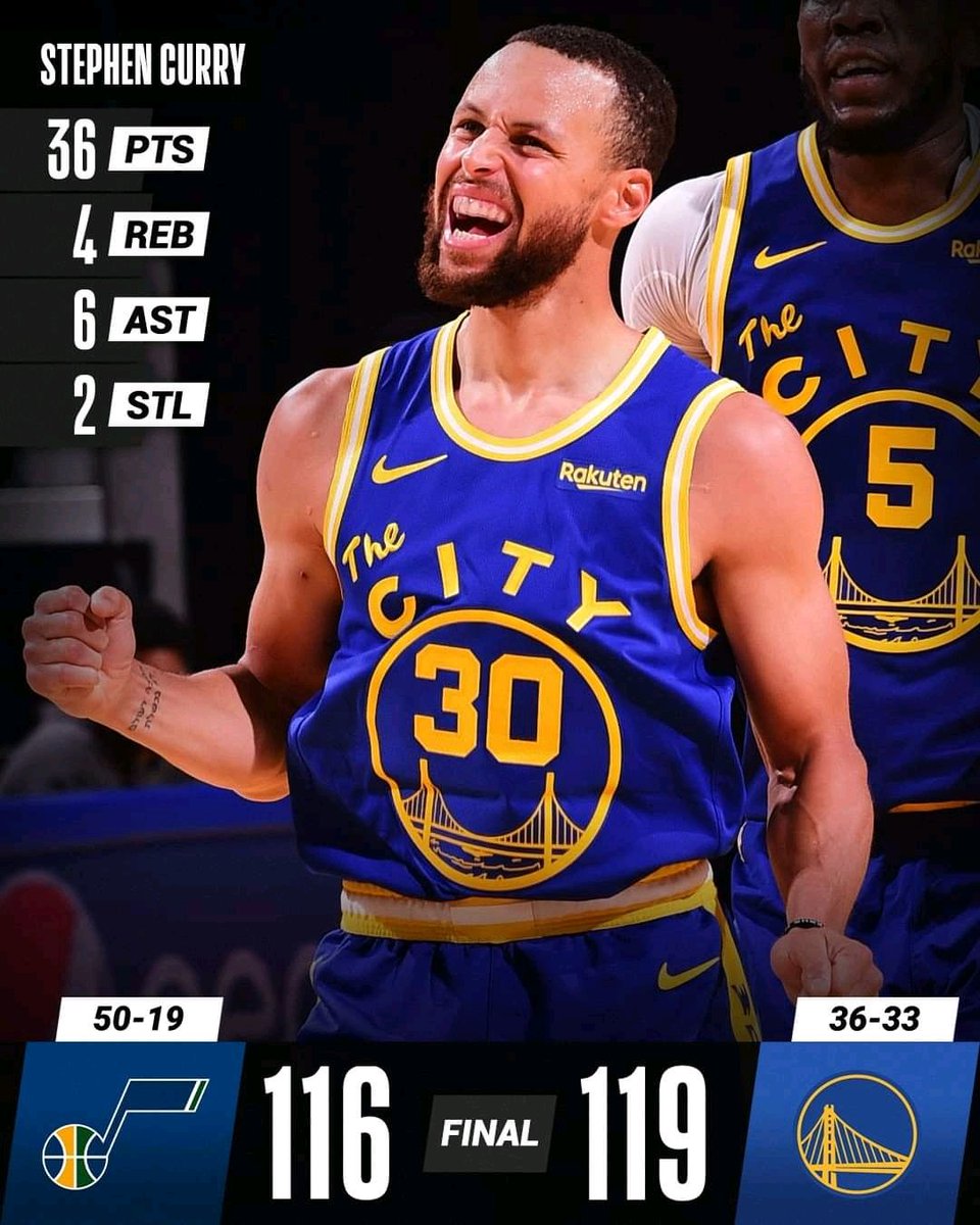 gnassm_official's tweet photo. Some NBA🏀🏀 results from Last night's actions

#SportsCenter @okt_ranking @Hazardjnr9 @real_bonti @kwakusimple_1 @DamnHighest https://t.co/5fh2fg8AbN