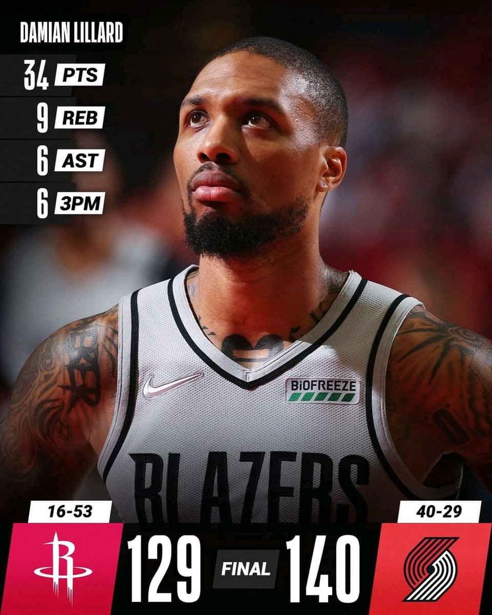 gnassm_official's tweet photo. Some NBA🏀🏀 results from Last night's actions

#SportsCenter @okt_ranking @Hazardjnr9 @real_bonti @kwakusimple_1 @DamnHighest https://t.co/5fh2fg8AbN