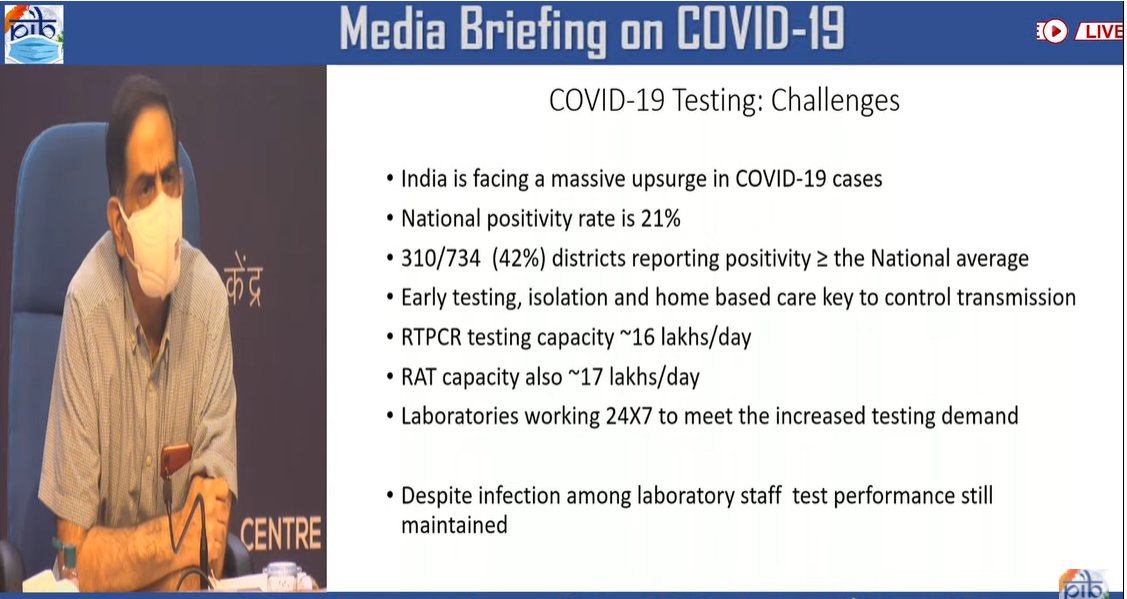 India facing a massive upsurge in  #COVID19 cases National  #COVID positivity rate is 21%310 out of 734 districts are reporting positivity ≥ National average- DG,  @ICMRDELHI says early testing, home isolation are keys to control the Pandemic and  #BreakTheChain